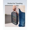 Luxtude Travel Sunglasses Organizer Case for Women Men, Glasses Case
