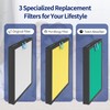 Vital 100S H13 True HEPA Replacement Filter Compatible with LEVOIT