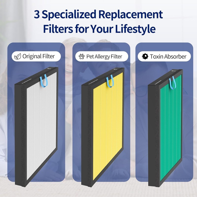 Vital 100S H13 True HEPA Replacement Filter Compatible with LEVOIT