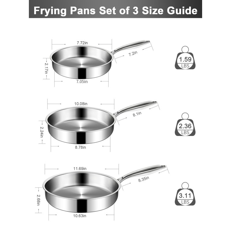 VENTION Tri-Ply Stainless Steel Frying Pans Set, 8”/10”/12” Induction Cooking