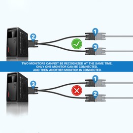 VGA 1 to 2 Splitter Cable Bi-Directional Data Transfer 1080P Male to Female Adapter 30cm for VGA Interface Desktop Monitor Game Consoles (Black 1Piece)