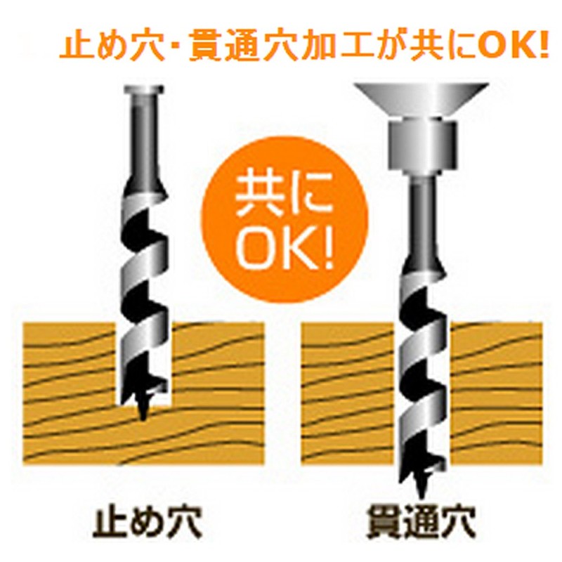Onishi Industrial Stopper Bit (NO.1-S), 0.7 inches (18 mm)
