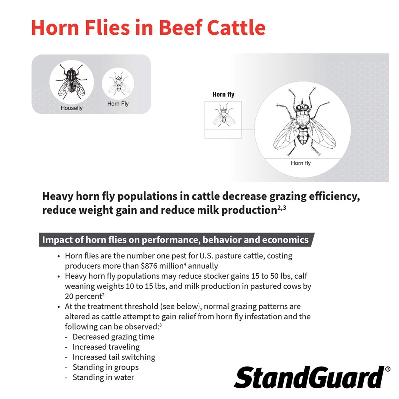Neogen 1907850 Prozap StandGuard Pour-On 473 mL Insecticide, Yellowish. Brown