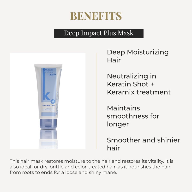 SALERM - Hydrating Hair Mask - Deep Impact Plus -