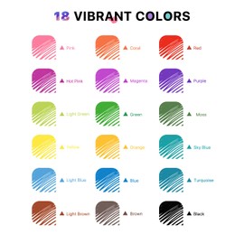 Four Candies Erasable Gel Pens, 18 Colors Retractable Fine Point 0.7mm Erasable Pens, Make Mistakes Disappear Colored Pens for Writing, Drawing, Planner & School Supplies