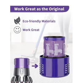 V10 Filter for Dyson, Replacement Dyson Filter, V10 Animal Filter for Dyson V10 SV12 Cordless Cyclone Animal Absolute Washable 2Packs