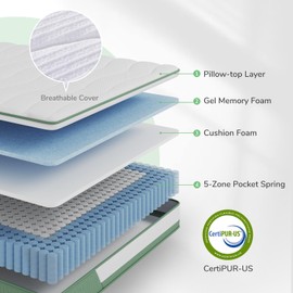 Novilla Hybrid Queen Mattress, 10 Inch 5-Zone Mattress with Gel Memory Foam for Motion Isolation & Durable Support, Midume Firm Mattress Queen in A Box