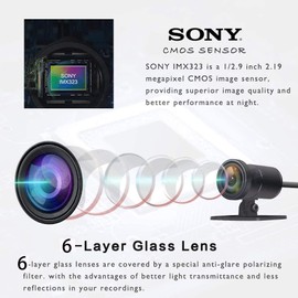 Sykik Rider Waterproof Motorcycle Dual 1080p Camera System with Waterproof 2" Display and Wi-Fi