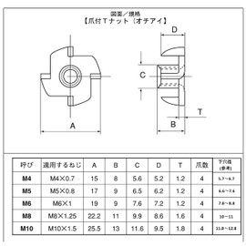 Iron Trivalent White Claw T Nut (Ochiai M10 [100 Pieces]