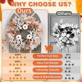 Fall Decorations for Home, 20 Inch Fall Wreaths for Front Door with White Pumpkins, Lifelike Pinecones Berries & Maple Leaves, Autumn Wreath with Lights for Indoor Outdoor Thanksgiving Home Decor