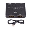 Chenyang DisplayPort 16K Switch Splitter HUB 2 in 1 Out