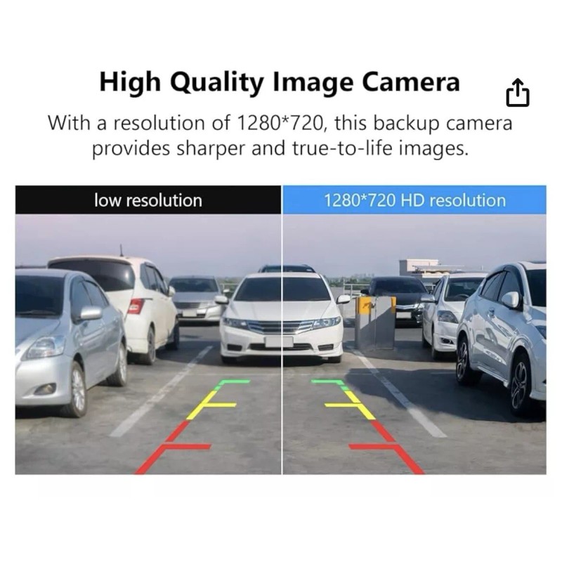 Eonon A0125 720P AHD HD Car Reverse Backup Camera 140°