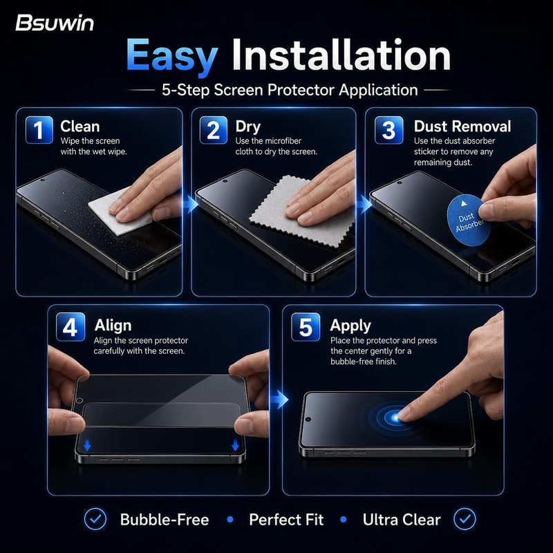 BSUWIN 3 Pack Privacy Screen Protector for Nothing Phone（4a） Pro