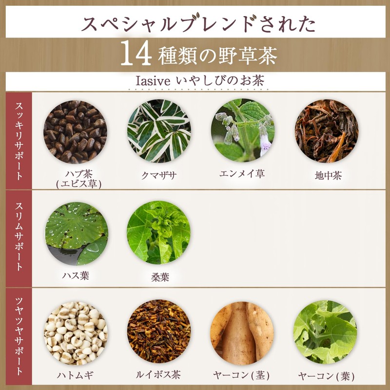 iasive Iyashibi Tea Hub Tea Mugwort Tea Blend Wild Grass