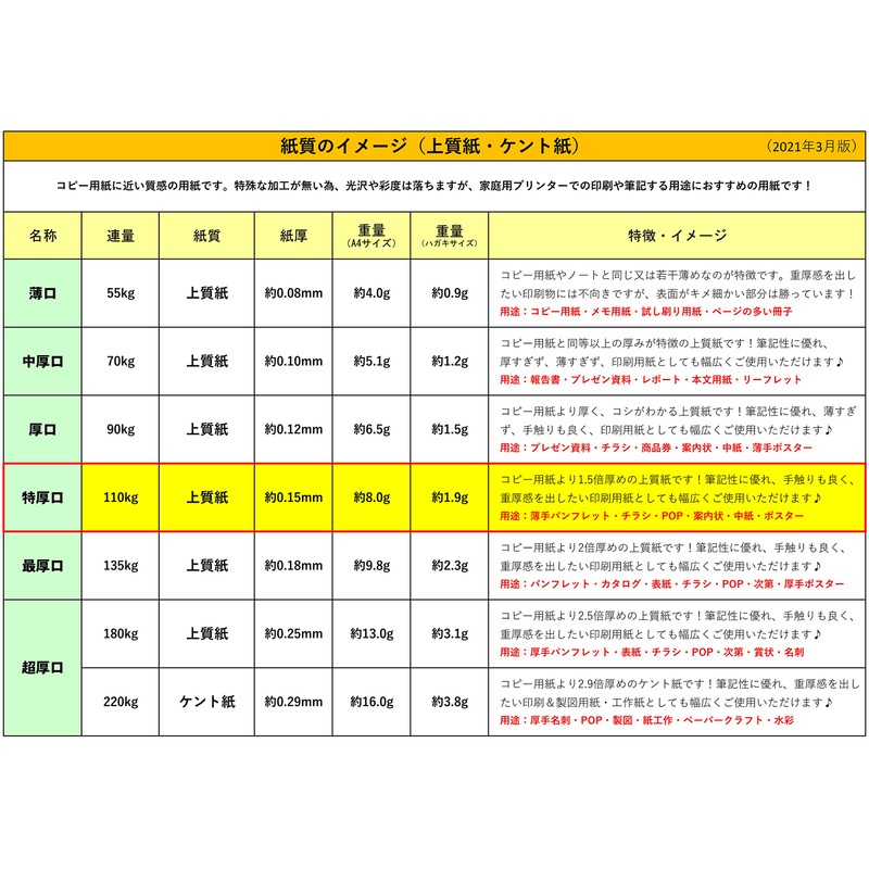 Fujisan Planning Copy Paper, A4, Made in Japan, Cardboard, Extra