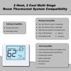 Multi Stage Thermostat for Home Cooling and Heating, 2 Heat/2