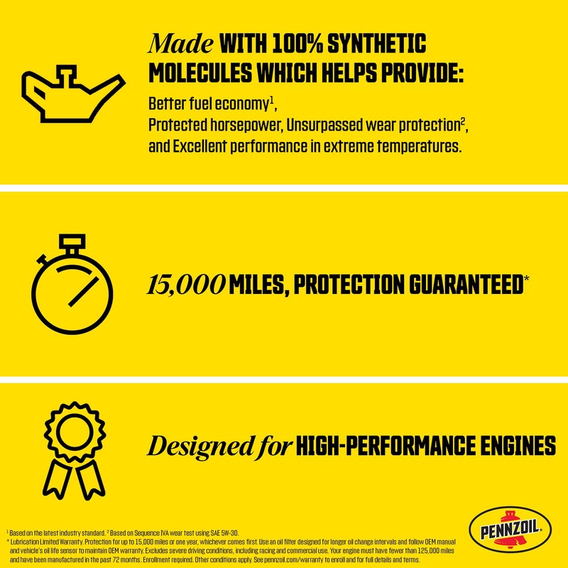 Pennzoil Platinum Euro Full Synthetic 0W-40 Motor Oil, 1 Quart