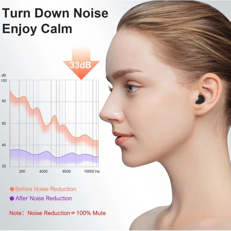 Ear Plugs for Sleeping Noise Reduction, Hearing Protection Ear Plugs