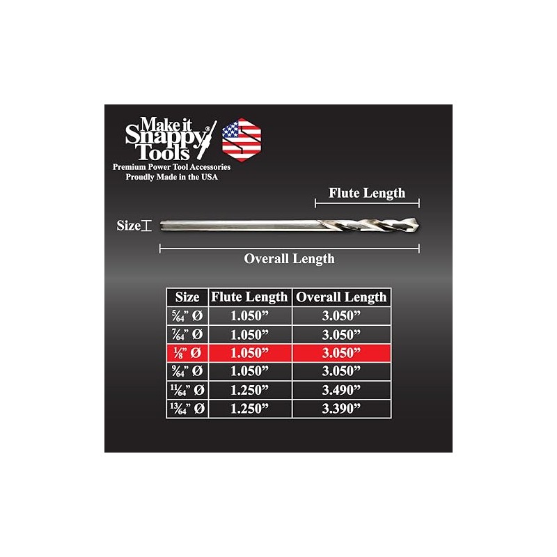Snappy Tools 1/8" Extra Length HSS Hinge Bit Drill -