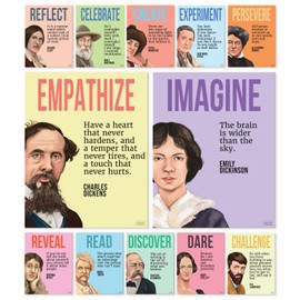 S&O Authors Literature Posters for English Classroom Decor - Inspire with English flyers for High and middle classrooms - literature motivated billboard for Library Decor, Reading Corner - 12 PCS