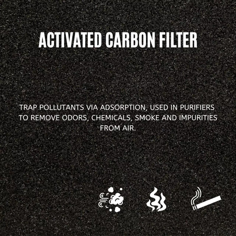 Nispira KF170 Replacement Filter for Kenmore PM1005 850e Air Purifier,