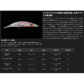 JACKALL Tricolor GT 72MD-F Lure, Yukiyo Etchu Blue Back