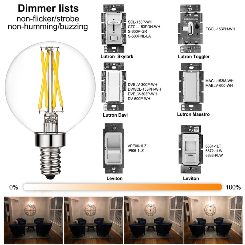 LiteHistory Dimmable e12 led Bulb g16.5 led Light Bulbs g16