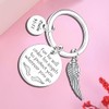 Tihnvk Bible Verse Keyring Gift for Christian Religious Faith Gifts