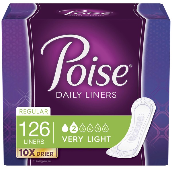 Poise Daily Incontinence Panty Liners, Very Light Absorbency, 126 Count
