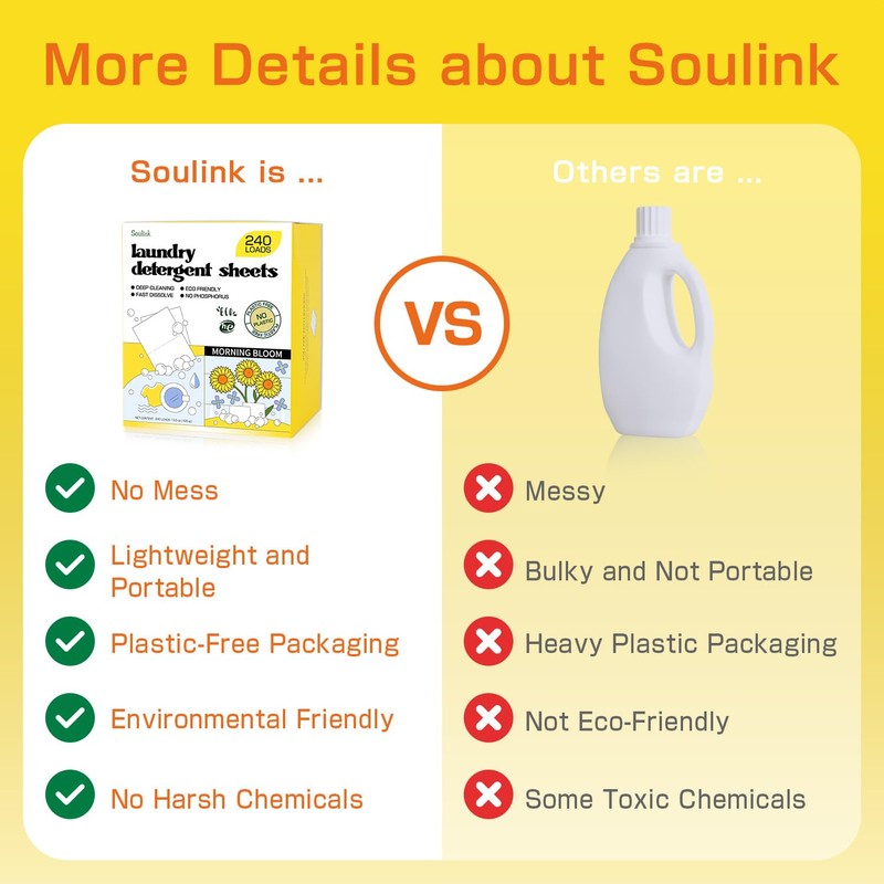 Soulink Laundry Detergent Sheets, 240 Loads - Eco-Friendly, Plant-Based, Hypoallergenic,
