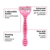 5/10 Pack 5-Layer Pink Manual Razor for Women, Classic Manual