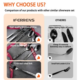 IFERRENS Modern Black Silverware Set, Floral 20-Piece Rose Flatware Set 18/0 Mirror Finish Stainless Steel, Lazer Pattern Decorative Utensils Set, Daily Party Gift Event Serving For 4