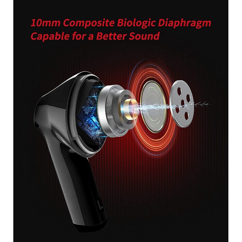 Hecate GM3 True Wireless Earbuds -60ms Low Latency - PixArt