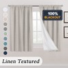 PrinceDeco Blackout Curtains 54 inch Length Rod Pocket Blackout Curtains
