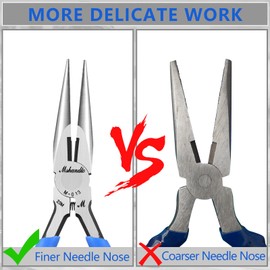 Needle Nose Pliers Set, mshandto 5" Long Nose Pliers for Wire Bending, 2 Pack High Carbon Steel Nose Pliers, Serrated Jaw Pliers for Jewelry Making, Electronics Repair, Object Grasping, Craft Making