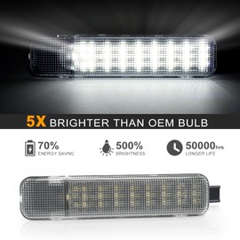 NEIFILES 4PCS LED Interior Door Panel Lights Compatible with 1995-1999 Chevy C/K Silverado Sierra Yukon Courtesy Door Reflector Light Intended for Hummer H2 2003-2009 Led Full LED White