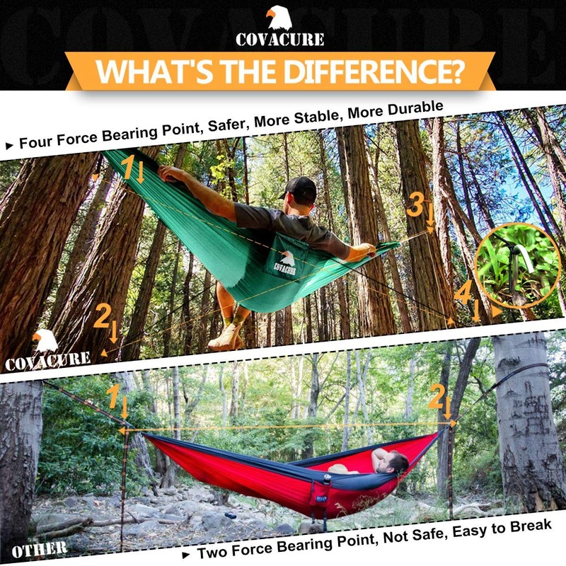 Covacure Camping Hammock - Lightweight Double Hammock, Hold Up to