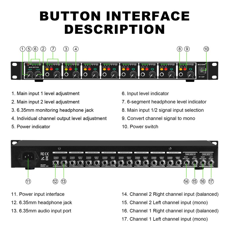 MIZISNR Headphone Amp, 8-Channel Rackmount Headphone Mixing Distribution Amplifier with