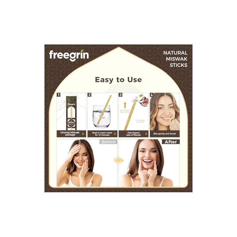 Tooth Whitener Verde Piezas