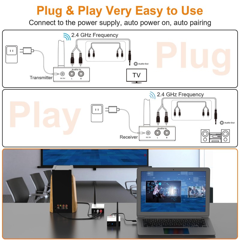 1Mii 2.4Ghz Wireless Audio Transmitter Receiver for HiFi Stereo, 320ft