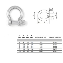 5mm Bow Shackles Stainless Steel A4-Marine Grade (316) - for connecting Ropes, Anchors and Chains (Pack of 4)