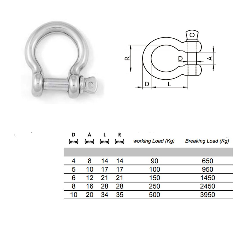 5mm Bow Shackles Stainless Steel A4-Marine Grade (316) - for