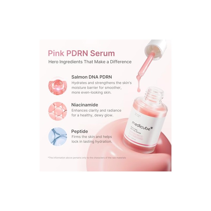 PDRN Pink Peptide Serum by Medicube for Women - 1.01