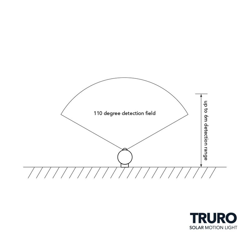 SolarCentre® Truro Outdoor Solar Motion PIR Sensor Light - Anthracite