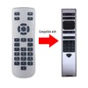 Beyution Replacement Remote Control Fit for Polycom RealPresence BW7530 Group