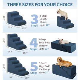 Made4Pets Dog Stairs Ramp for High Bed 22.8" H, 5-Step Pet Stairs for Bed Couch Sofa Climbing, 35D Foam Pet Steps for Small Dogs and Cats, Non-Slip Bottom Dog Steps, Navy