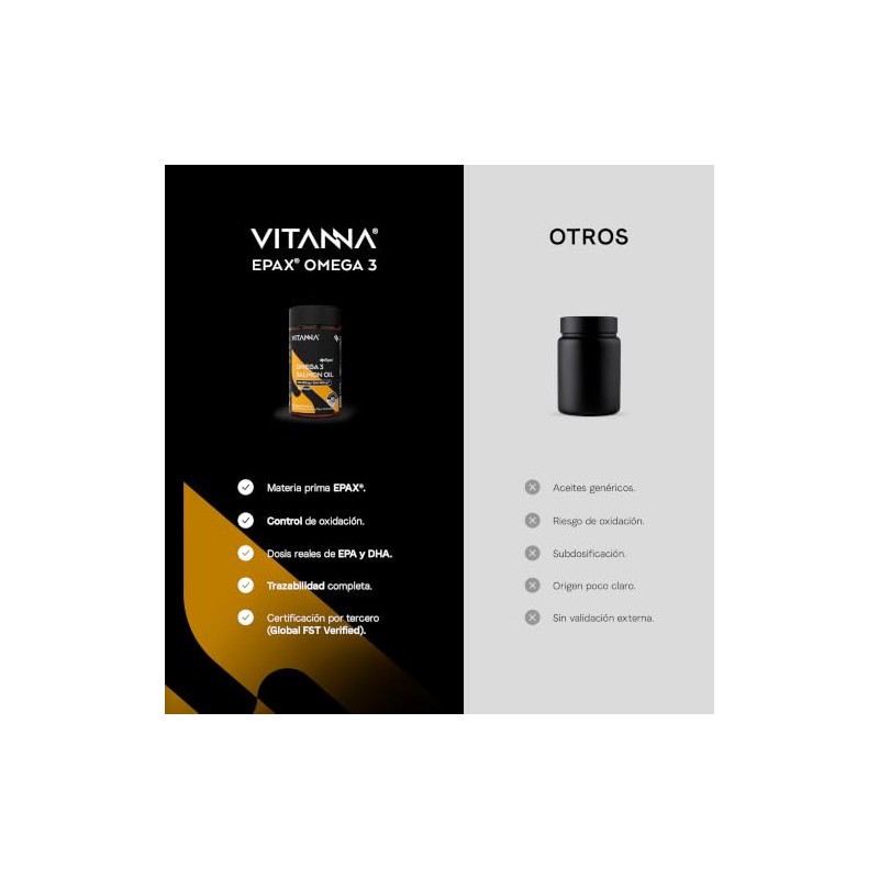 VITANNA® Omega 3 Aceite de Salmón Noruego