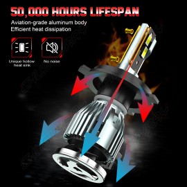 CHUSYYRAY for Hummer H2 2003-2009 Pair DOT 7 inch Round LED Headlights DRL High&Low Beam