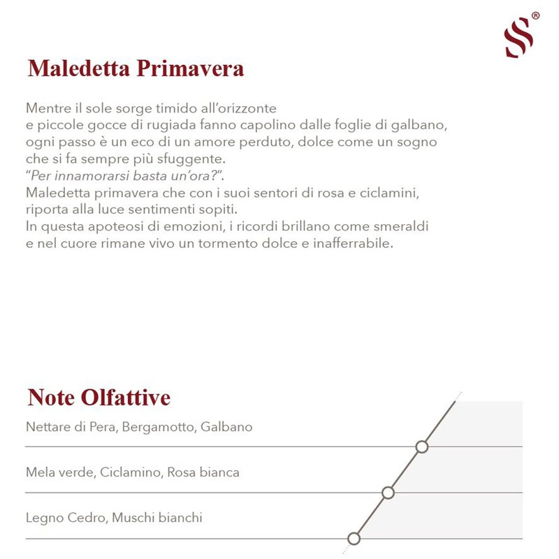 SCENTECA Duftrefill Maledetta Primavera F.202505, Music Edition 2025 (500 ml)