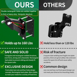 ZWanPing Trailer Spare Tire Mount Bracket for Trailer, Spare Tire Carrier Heavy Duty Holds up to 160 Lbs,Fits 4 & 5 & 6 Lugs Vehicle Wheels on 4",4.25",4.5'', 4.75'', 5'' and 5.5'' Bolt Patterns